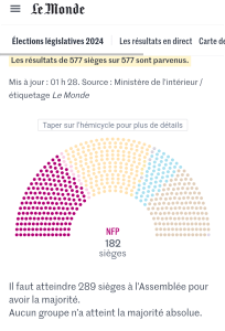 Le peuple français est formidable !
