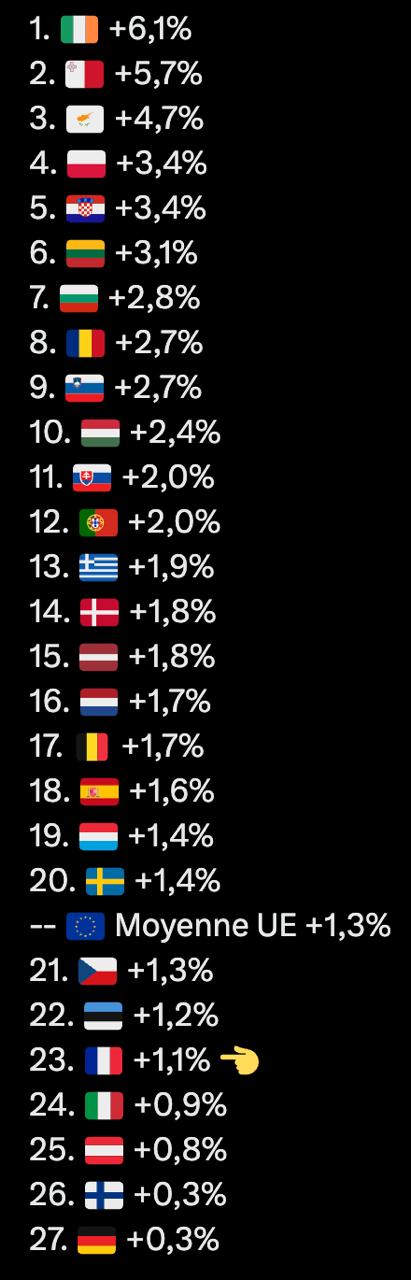 L&rsquo;audace d’empêcher un suicide européen