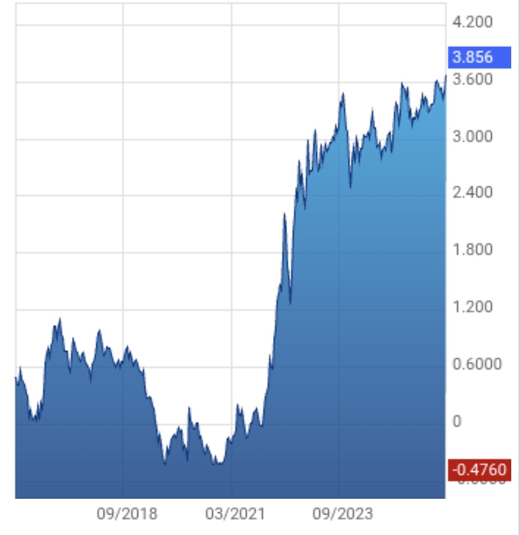 Le bien, la brutalité, l&rsquo;idiotie